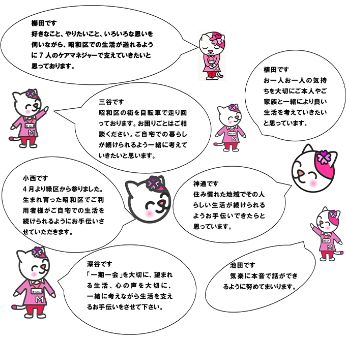 介護保険を利用するためのお手伝いをする ケアマネージャーです!